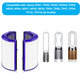 Dyson Purifier-series, Purifier humidifier-series - Filtru HEPA 2-în-1 (Carbon activ)
