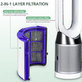 Dyson Purifier-series, Purifier humidifier-series - Filtru HEPA 2-în-1 (Carbon activ)