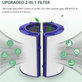 Dyson Purifier-series, Purifier humidifier-series - Filtru HEPA 2-în-1 (Carbon activ)