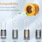 Dyson Pure Humidify-series - Filtru de evaporare (Carbon activ)