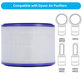Dyson Pure Hot + Cool-series, Pure Cool Desk-series - Filtru HEPA (Carbon activ) (Purple)