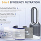 Dyson Pure Hot + Cool-series, Pure Cool Desk-series - Filtru HEPA (Carbon activ) (Purple)
