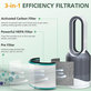 Dyson Pure Hot + Cool-series, Pure Cool Desk-series - Filtru HEPA (Carbon activ) (Green)
