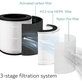 Philips 600-series, AC0650/10, AC0651/10, Air/FY0611 - Filtru HEPA (Carbon activ)