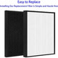 Philips 1000-series, 1000i-series, AC1214, AC1215, AC1217 - Set de filtre (HEPA + Carbon activ)