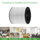 Philips 800-series, AC0830/10, AC0820/10, AC0820/30, AC0819/10 - Filtru HEPA 3-în-1 (Carbon activ)