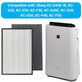 Sharp KC-series - Filtru HEPA (Carbon activ)