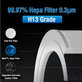 Xiaomi Mi Air Purifier Elite Y-600 - Filtru HEPA (Carbon activ)