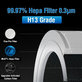 Xiaomi Smart Air Purifier 4 Compact - Filtru HEPA (Carbon activ) (White)