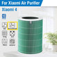 Xiaomi Mi Mijia Air Purifier 4 - Filtru HEPA (Strat catalitic) (Verde)