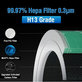 Xiaomi Mi Mijia Air Purifier 4 - Filtru HEPA (Strat catalitic) (Verde)