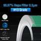 Xiaomi Mi Mijia Air Purifier 4 Pro - Filtru HEPA (Strat catalitic) (Verde)