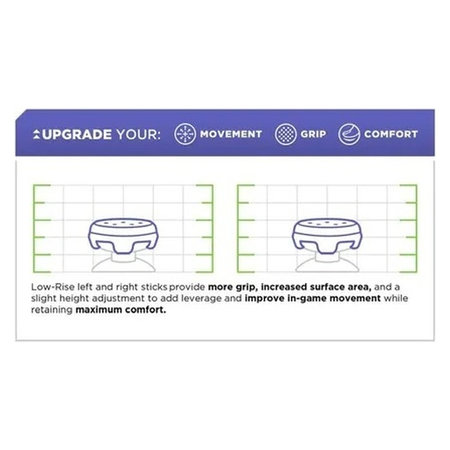 Kontrol Freek - Omni (Red) Nintendo Switch Pro Extended Controller Grip Caps