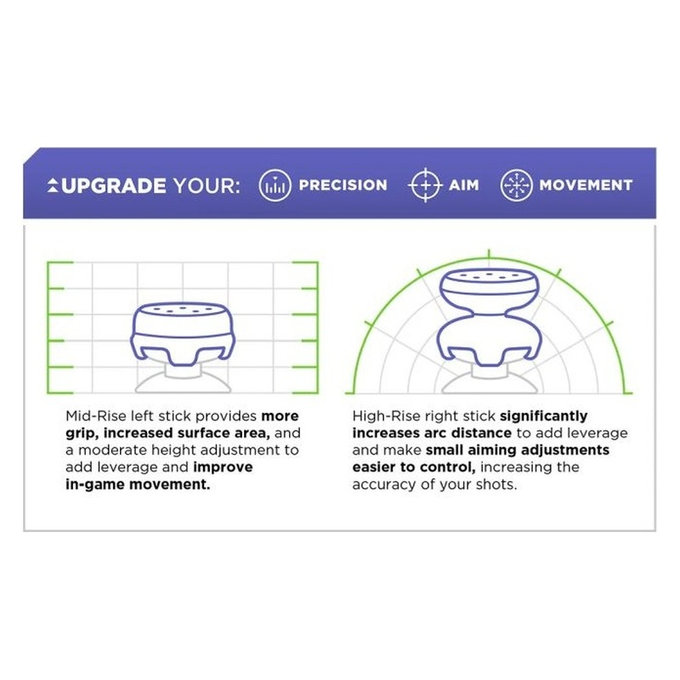 Kontrol Freek - Freek Galaxy (White) Nintendo Switch Pro Extended Controller Grip Caps