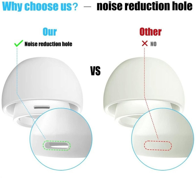 Dopuri din silicon de schimb pentru Apple AirPods 3 Pro, set 3 buc (L, M, S), Alb