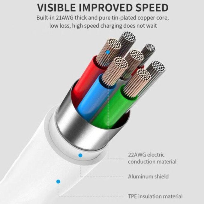 Cablu Lightning / USB-C Smart, PD 20W, 1m, alb, Devia