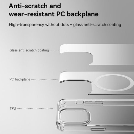 Husă Clear cu MagSafe pentru iPhone 15 Pro, transparentă, Devia
