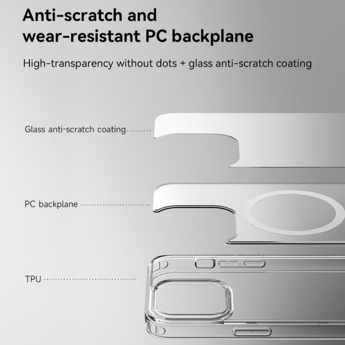 Husă Clear cu MagSafe pentru iPhone 15 Plus, transparentă, Devia