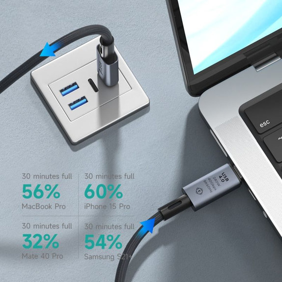 Cablu USB-C / USB-C Extreme Speed, 240W, 8K 60Hz, 1m, negru, Devia