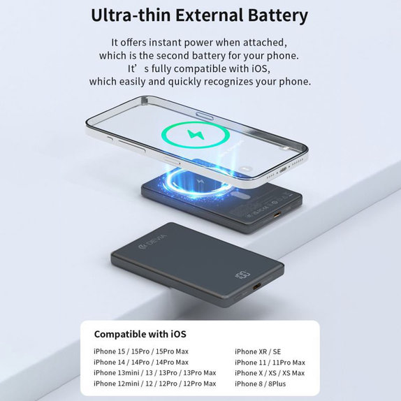 PowerBank MagSafe Extreme Speed Mini cu display, PD 20W, 5000mAh, Space Grey, Devia