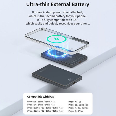 PowerBank MagSafe Extreme Speed Mini cu display, PD 20W, 5000mAh, Space Grey, Devia