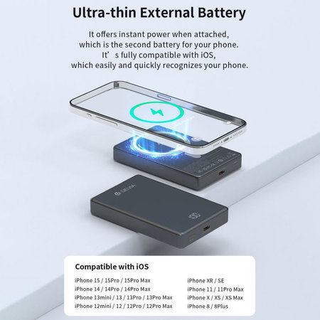 PowerBank MagSafe Extreme Speed Mini cu display, PD 20W, 10000mAh, Space Grey, Devia