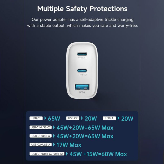 Adaptor de încărcare Extreme Speed, 2x USB-C + USB-A, PD 65W, alb, Devia
