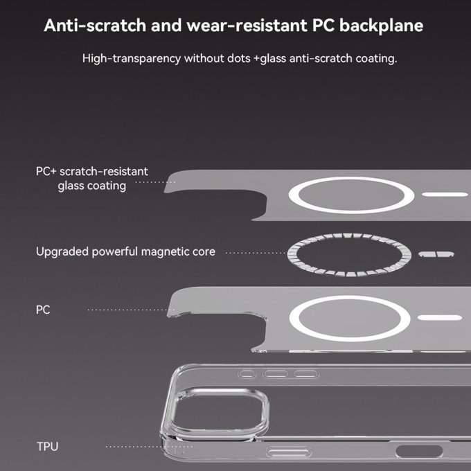 Husă Clear cu MagSafe pentru iPhone 16, transparentă, Devia