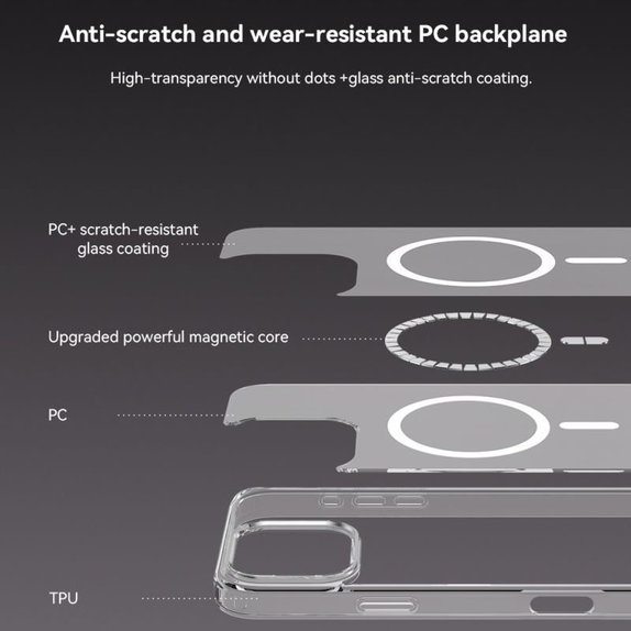 Husă Clear cu MagSafe pentru iPhone 16 Pro, transparentă, Devia
