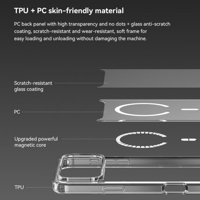Husă Clear cu MagSafe pentru iPhone 17, transparentă, Devia