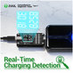 Tester de diagnosticare complex, 2UUL PW32