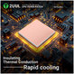 Pad termic pentru CPU, răcire, 2UUL SC09, 17x15x1.5mm