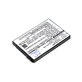 Baterie pentru Philips Avent Eco SCD535 DECT, 1000mAh, Li-Ion, 3.7V, BYD001743, HQ