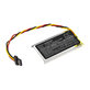 Baterie pentru Mio MiVue 508, 518, 528, 538, 608, 618, 792, 230mAh, Li-Pol, 3.7V, TPC402035, HQ