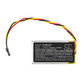 Baterie pentru Mio MiVue 508, 518, 528, 538, 608, 618, 792, 230mAh, Li-Pol, 3.7V, TPC402035, HQ