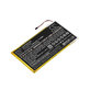 Baterie pentru Pocketbook 611, Pocketbook 625, 1500mAh, Li-Pol, 3.7V, MLP255085, HQ