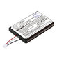 Baterie pentru Sony PS5 DualSense, 1600mAh, Li-Pol, 3.7V, LIP1708, HQ