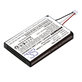 Baterie pentru Sony PS5 DualSense, 1600mAh, Li-Pol, 3.7V, LIP1708, HQ