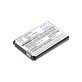 Baterie pentru Xiaomi F490 4g, 2000mAh, Li-Pol, 3.8V, DC027, HQ