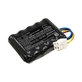 Baterie pentru Landxcape LX797, Ferrex 800m2 2021, 2500mAh, Li-Ion, 20V, LA0001, HQ