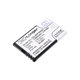Baterie pentru Doro Primo 365, 1300mAh, Li-Ion, 3.7V, RCB01, HQ
