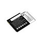 Baterie pentru Nokia 2660 Flip 4G, 1150mAh, Li-Ion, 3.7V, BL-L4E, HQ