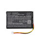 Baterie pentru Logitech Harmony Touch, Ultimate, 1050mAh, Li-Ion, 3.7V, 533-000083, HQ