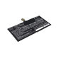 Baterie pentru Microsoft Surface Pro 4, 5050mAh, Li-Pol, 7.5V, DYNR01, HQ