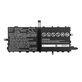 Baterie pentru Lenovo Thinkpad X1 Tablet, 4900mAh, Li-Pol, 7.5V, SB10J78994, HQ
