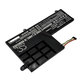 Baterie pentru Lenovo Yoga 510 14, Yoga 510 15, 4600mAh, Li-Pol, 7.6V, L15L2PB1, HQ
