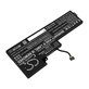 Baterie pentru Lenovo Thinkpad A285, T470, T480, 2050mAh, Li-Pol, 11.25V, 01AV419, HQ