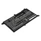 Baterie pentru Asus VivoBook S14, S430FA, 3600mAh, Li-Ion, 11.55V, B31N1732, HQ