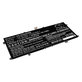 Baterie pentru Asus Zenbook 13, Zenbook 14, 4250mAh, Li-Pol, 15.48V, C41N1904, HQ