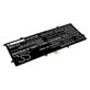 Baterie pentru Asus Zenbook 13, Zenbook 14, 4250mAh, Li-Pol, 15.48V, C41N1904, HQ